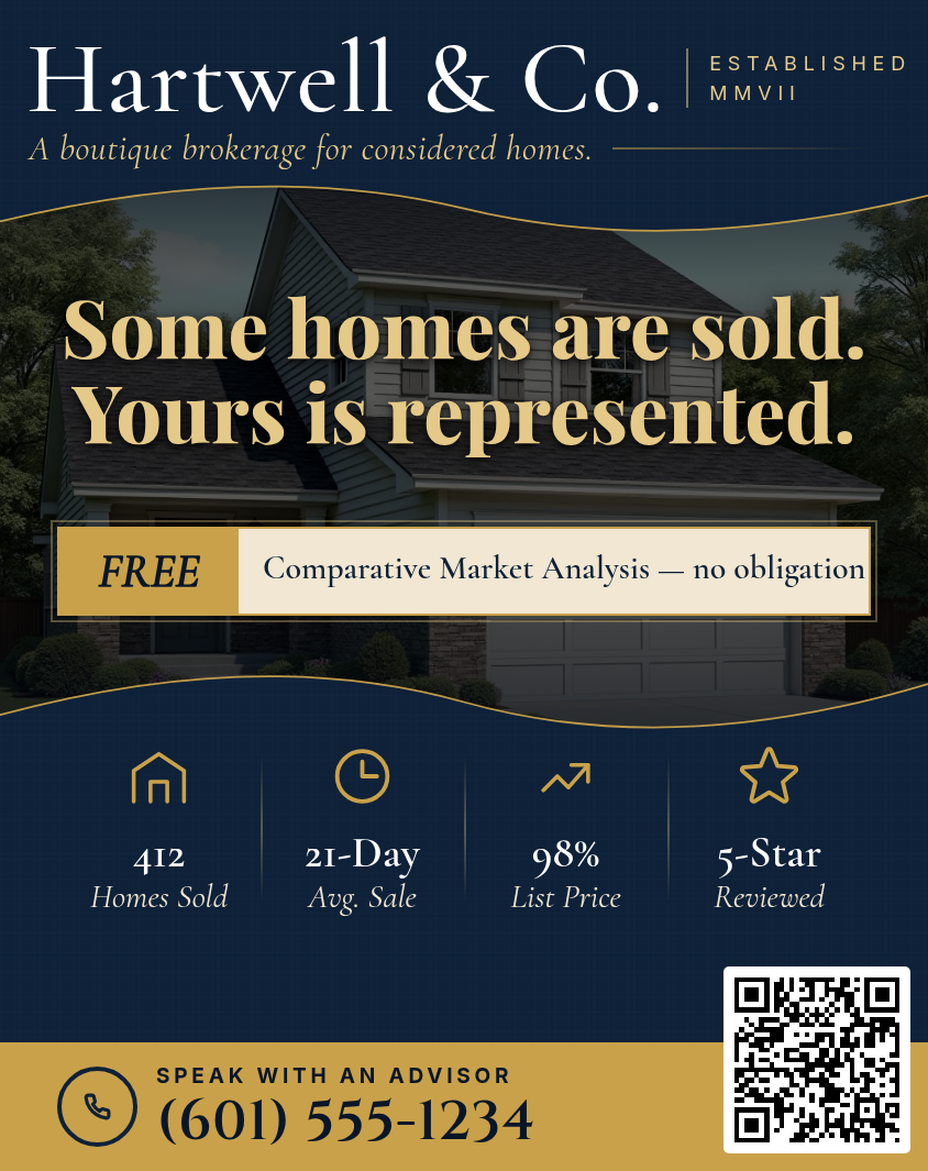 Sample Real Estate postcard ad